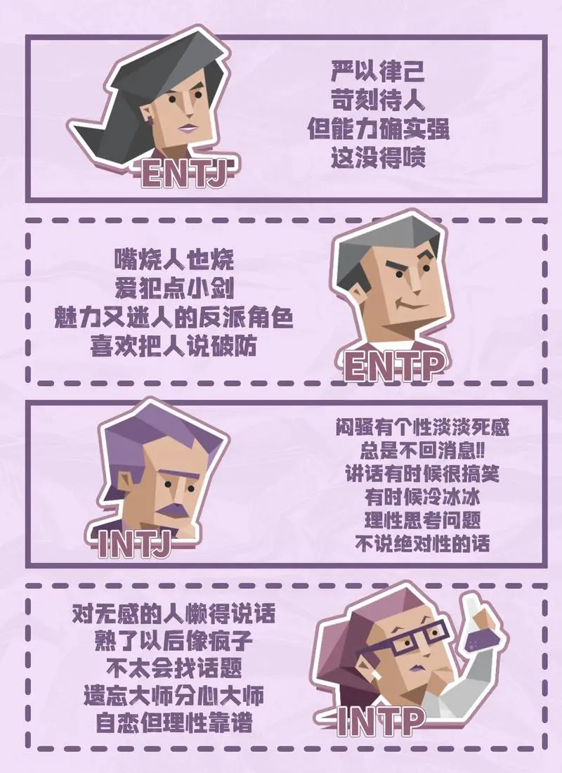 《MBTI人格测试》官方免费测试 - MBTI人格测试16种人格类型 - 在线入口