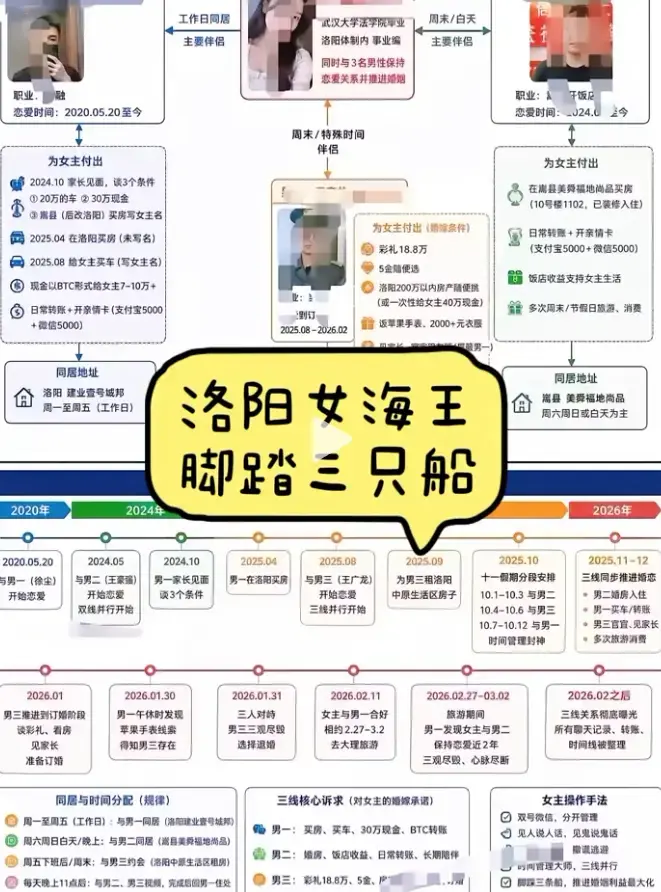 深度揭秘时间管理